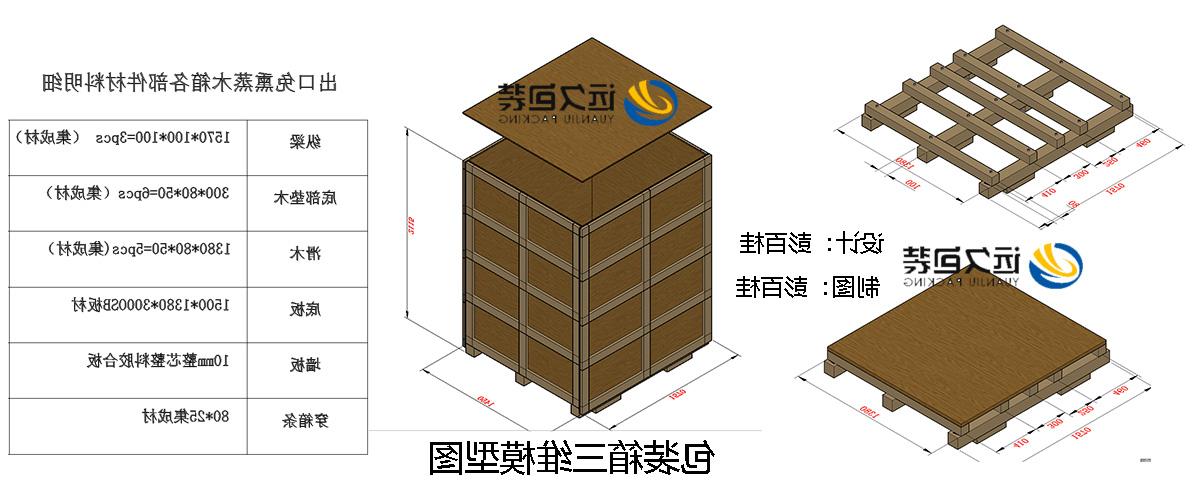 <a href='http://d67h.zzx007.com'>买球平台</a>的设计需要考虑流通环境和经济性